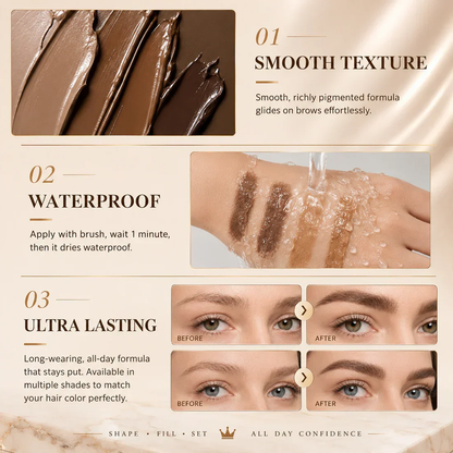 Eyebrow Kit for Home & Daily Use